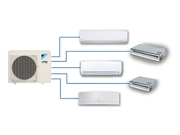 Multi-Head Split System